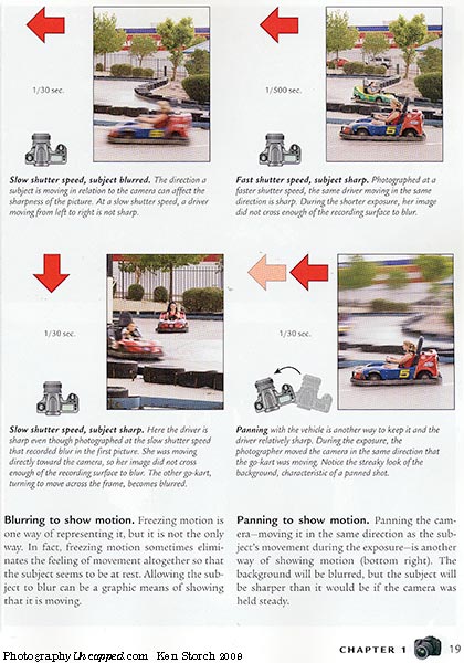 The new book has slightly improved examples of the effects of Shutter Speeds